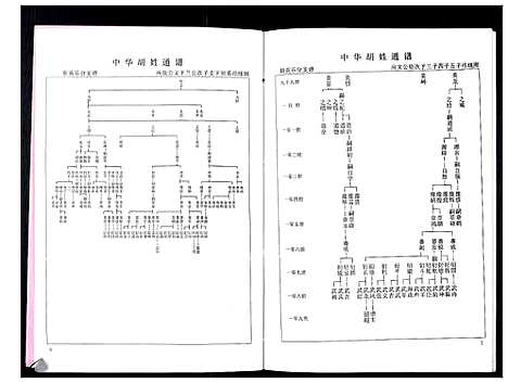 [下载][中华胡姓通谱]湖北.中华胡姓通谱_四十七.pdf