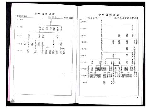 [下载][中华胡姓通谱]湖北.中华胡姓通谱_四十七.pdf