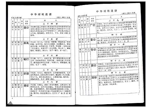 [下载][中华胡姓通谱]湖北.中华胡姓通谱_四十八.pdf