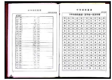 [下载][中华胡姓通谱]湖北.中华胡姓通谱_五十.pdf