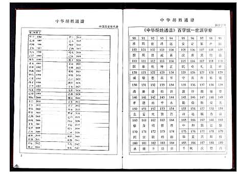 [下载][中华胡姓通谱]湖北.中华胡姓通谱_五十一.pdf