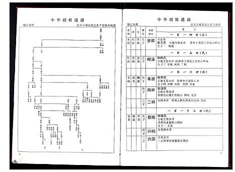 [下载][中华胡姓通谱]湖北.中华胡姓通谱_五十一.pdf