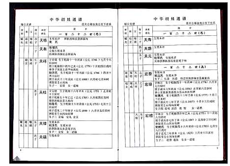 [下载][中华胡姓通谱]湖北.中华胡姓通谱_五十一.pdf