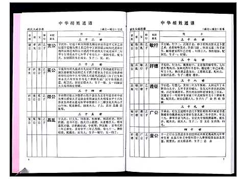 [下载][中华胡姓通谱]湖北.中华胡姓通谱_五十九.pdf