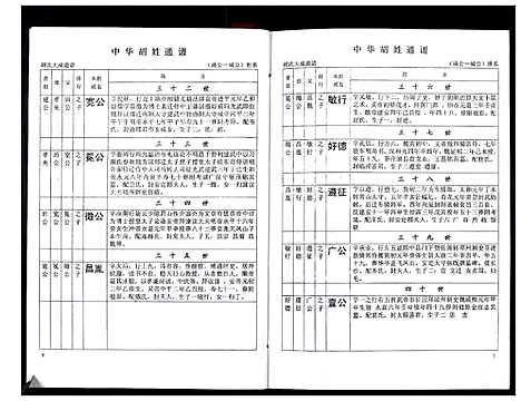 [下载][中华胡姓通谱]湖北.中华胡姓通谱_六十.pdf