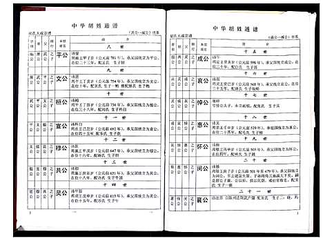 [下载][中华胡姓通谱]湖北.中华胡姓通谱_六十三.pdf