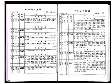 [下载][中华胡姓通谱]湖北.中华胡姓通谱_六十四.pdf