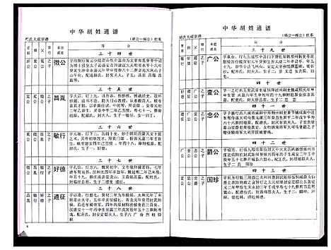 [下载][中华胡姓通谱]湖北.中华胡姓通谱_六十五.pdf