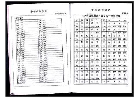 [下载][中华胡姓通谱]湖北.中华胡姓通谱_六十七.pdf