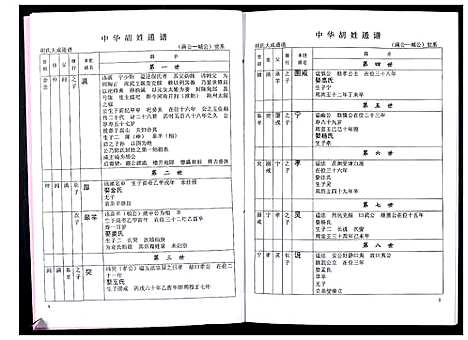 [下载][中华胡姓通谱]湖北.中华胡姓通谱_六十七.pdf