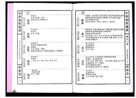 [下载][中华胡姓通谱]湖北.中华胡姓通谱_六十九.pdf