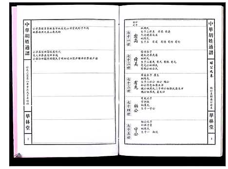 [下载][中华胡姓通谱]湖北.中华胡姓通谱_七十.pdf