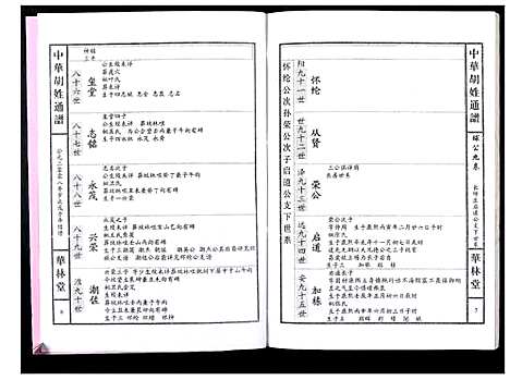 [下载][中华胡姓通谱]湖北.中华胡姓通谱_七十.pdf