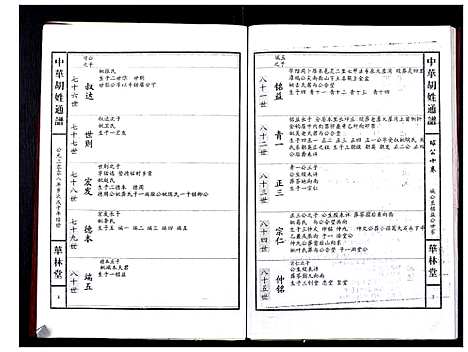 [下载][中华胡姓通谱]湖北.中华胡姓通谱_七十一.pdf