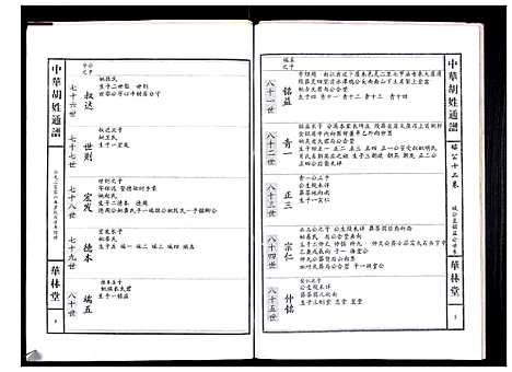 [下载][中华胡姓通谱]湖北.中华胡姓通谱_七十三.pdf