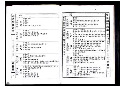 [下载][中华胡姓通谱]湖北.中华胡姓通谱_七十三.pdf