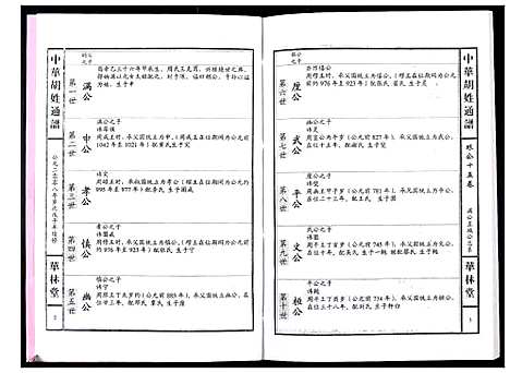 [下载][中华胡姓通谱]湖北.中华胡姓通谱_七十四.pdf