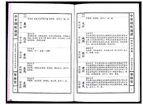 [下载][中华胡姓通谱]湖北.中华胡姓通谱_七十四.pdf