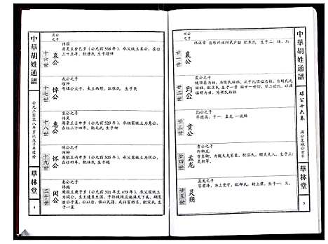 [下载][中华胡姓通谱]湖北.中华胡姓通谱_七十五.pdf