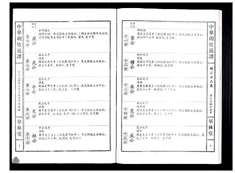 [下载][中华胡姓通谱]湖北.中华胡姓通谱_七十七.pdf