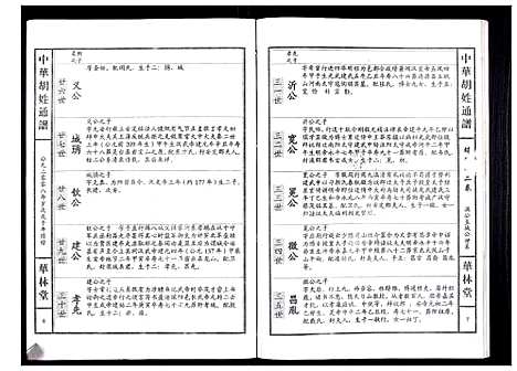 [下载][中华胡姓通谱]湖北.中华胡姓通谱_七十七.pdf