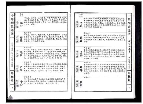 [下载][中华胡姓通谱]湖北.中华胡姓通谱_七十七.pdf