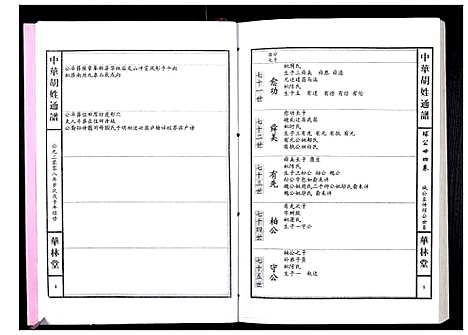 [下载][中华胡姓通谱]湖北.中华胡姓通谱_七十八.pdf