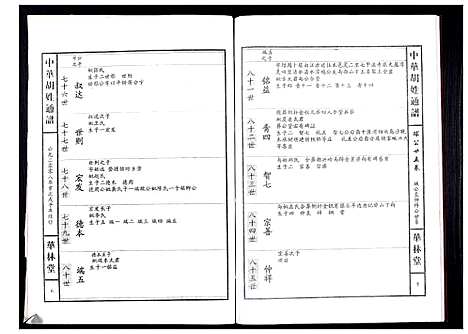 [下载][中华胡姓通谱]湖北.中华胡姓通谱_七十九.pdf