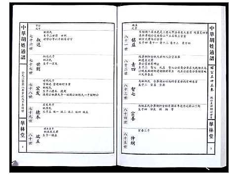 [下载][中华胡姓通谱]湖北.中华胡姓通谱_八十二.pdf