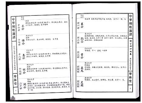 [下载][中华胡姓通谱]湖北.中华胡姓通谱_八十三.pdf