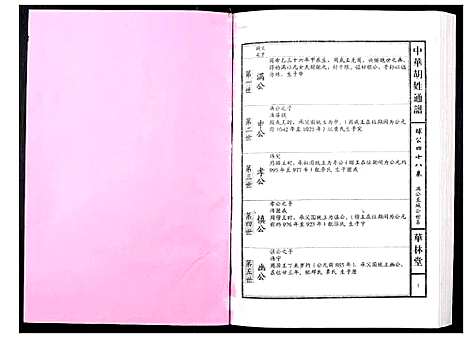 [下载][中华胡姓通谱]湖北.中华胡姓通谱_八十四.pdf