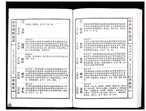 [下载][中华胡姓通谱]湖北.中华胡姓通谱_八十四.pdf