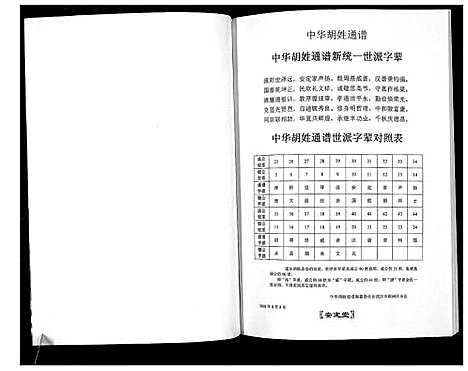 [下载][中华胡姓通谱]湖北.中华胡姓通谱_二.pdf