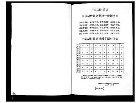 [下载][中华胡姓通谱]湖北.中华胡姓通谱_三.pdf