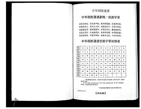 [下载][中华胡姓通谱]湖北.中华胡姓通谱_五.pdf