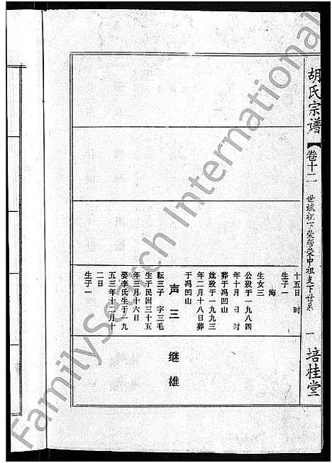 [下载][胡氏六修宗谱_25卷首3卷_华林胡氏宗谱_胡氏宗谱_胡氏六修宗谱]湖北.胡氏六修家谱_四.pdf