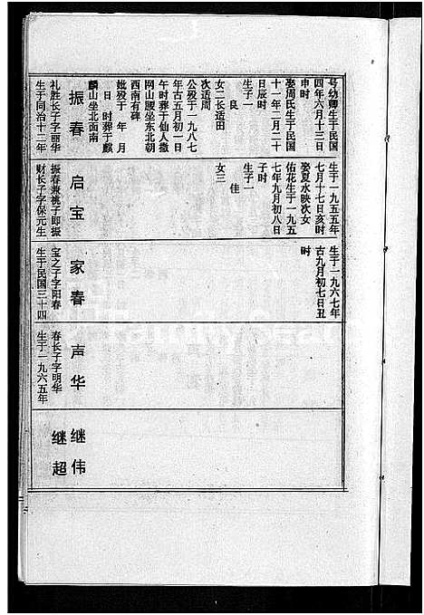 [下载][胡氏六修宗谱_25卷首3卷_华林胡氏宗谱_胡氏宗谱_胡氏六修宗谱]湖北.胡氏六修家谱_九.pdf