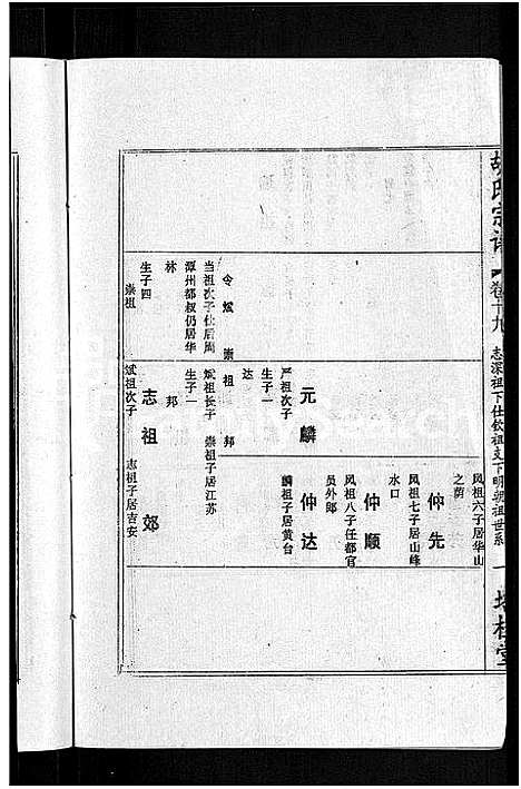 [下载][胡氏六修宗谱_25卷首3卷_华林胡氏宗谱_胡氏宗谱_胡氏六修宗谱]湖北.胡氏六修家谱_十一.pdf