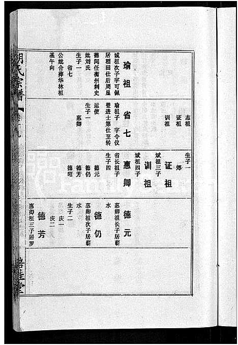 [下载][胡氏六修宗谱_25卷首3卷_华林胡氏宗谱_胡氏宗谱_胡氏六修宗谱]湖北.胡氏六修家谱_十一.pdf