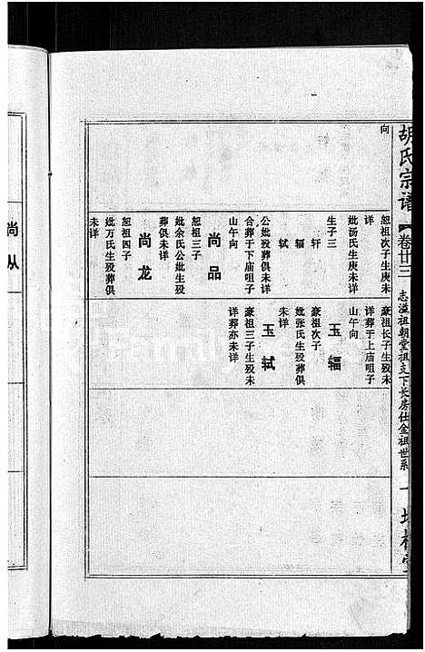 [下载][胡氏六修宗谱_25卷首3卷_华林胡氏宗谱_胡氏宗谱_胡氏六修宗谱]湖北.胡氏六修家谱_十五.pdf