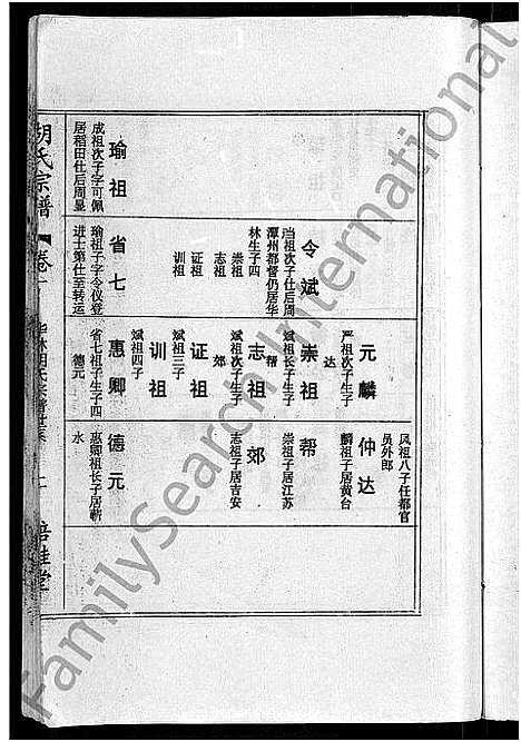 [下载][胡氏六修宗谱_25卷首3卷_华林胡氏宗谱_胡氏宗谱_胡氏六修宗谱]湖北.胡氏六修家谱_十八.pdf