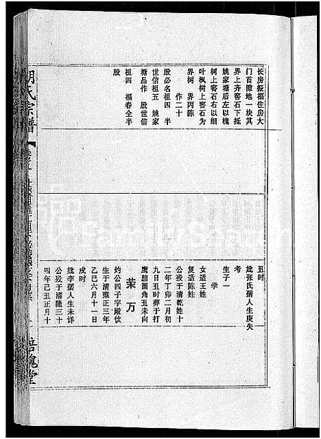 [下载][胡氏六修宗谱_25卷首3卷_华林胡氏宗谱_胡氏宗谱_胡氏六修宗谱]湖北.胡氏六修家谱_二十.pdf