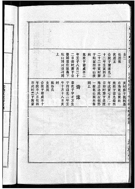 [下载][胡氏六修宗谱_25卷首3卷_华林胡氏宗谱_胡氏宗谱_胡氏六修宗谱]湖北.胡氏六修家谱_二十一.pdf