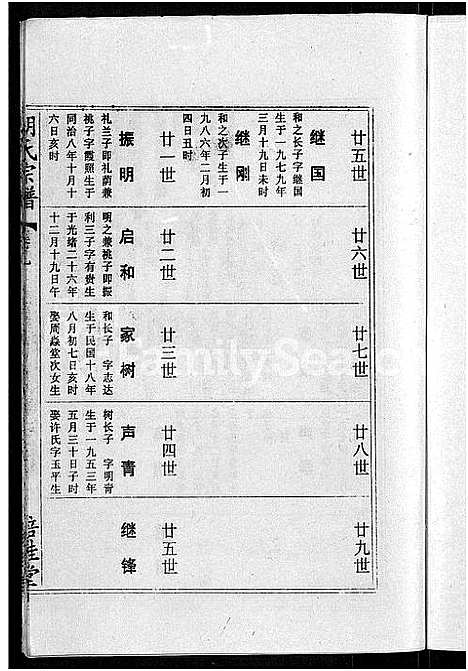 [下载][胡氏六修宗谱_25卷首3卷_华林胡氏宗谱_胡氏宗谱_胡氏六修宗谱]湖北.胡氏六修家谱_二十三.pdf