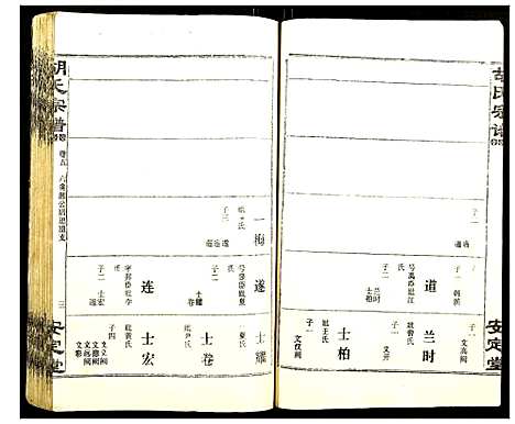 [下载][胡氏宗谱]湖北.胡氏家谱_五.pdf