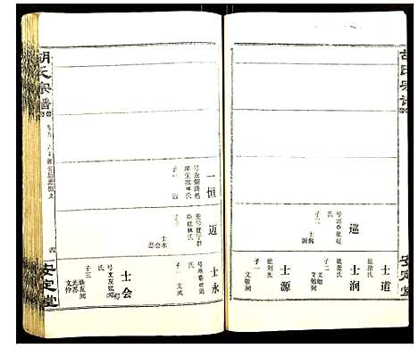 [下载][胡氏宗谱]湖北.胡氏家谱_五.pdf