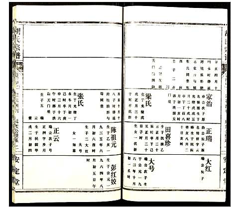 [下载][胡氏宗谱]湖北.胡氏家谱_六.pdf