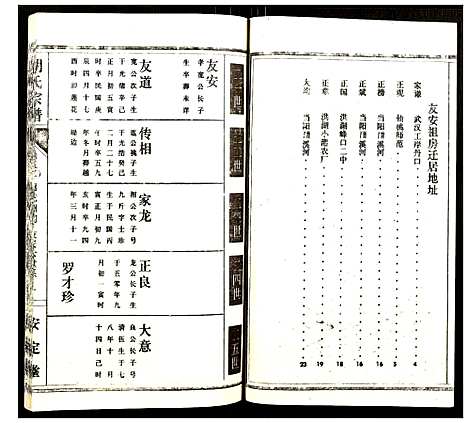 [下载][胡氏宗谱]湖北.胡氏家谱_十.pdf