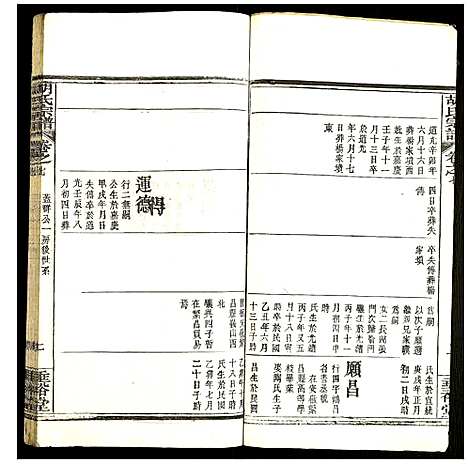 [下载][胡氏宗谱]湖北.胡氏家谱_十.pdf