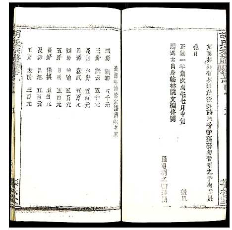 [下载][胡氏宗谱]湖北.胡氏家谱_二.pdf